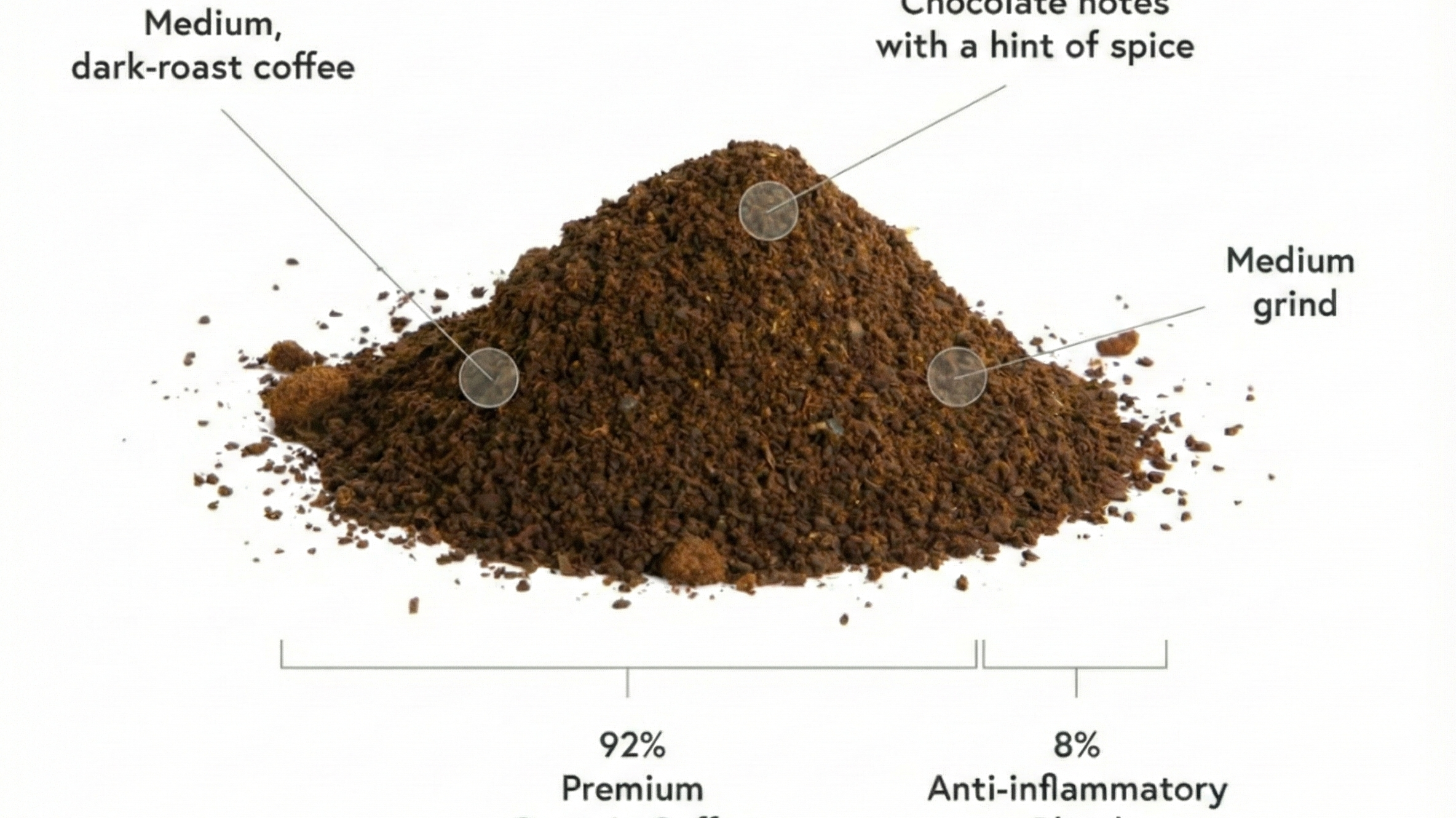 Your Body is a Lifelong Home: Why Your Coffee Should Be More Than Just "Clean"