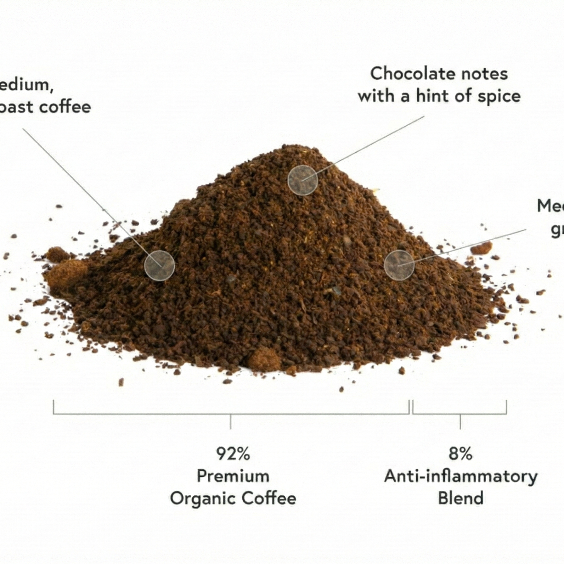 Your Body is a Lifelong Home: Why Your Coffee Should Be More Than Just "Clean"