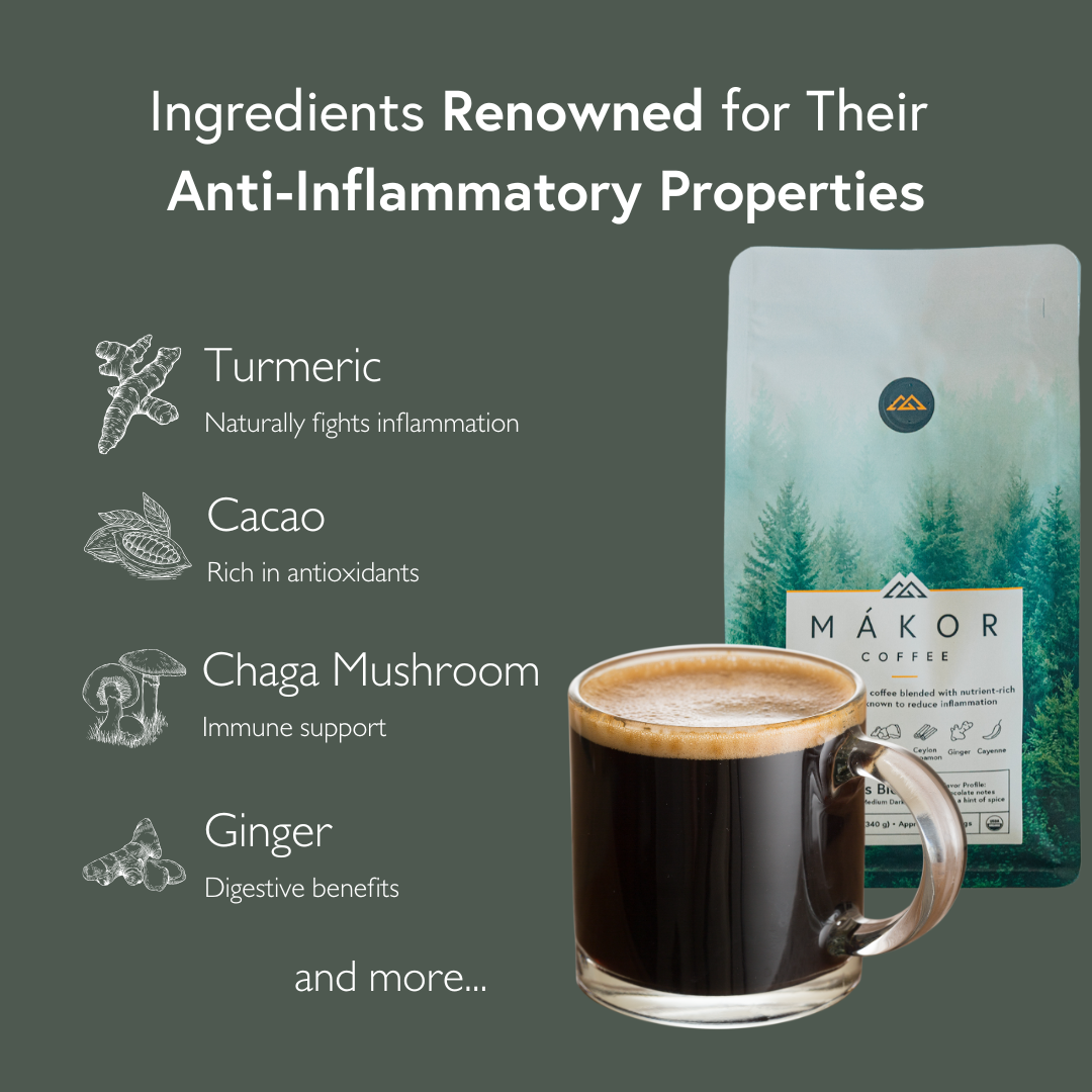 Anti-inflammatory Properties